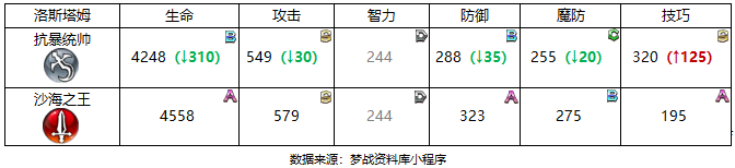 图片 4