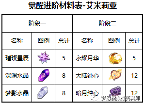 图片 3