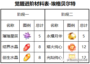 图片 3
