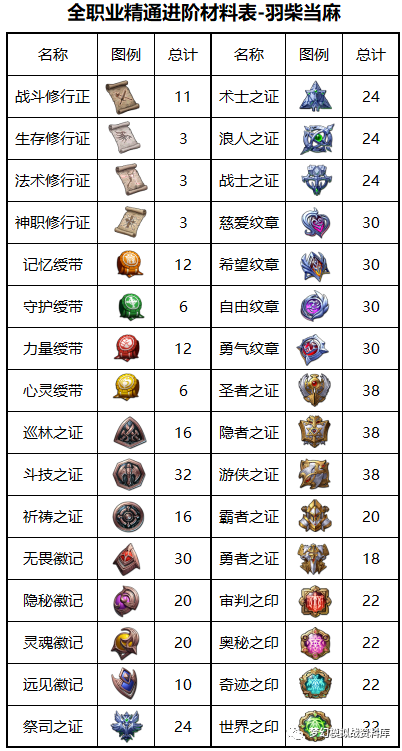 图片 2