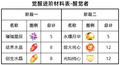 图片 2