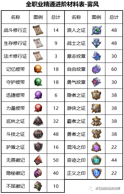 图片 2