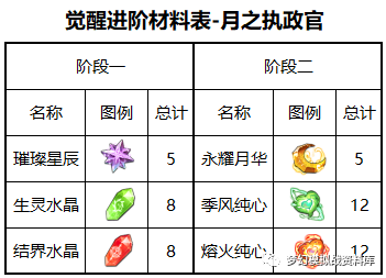 图片 3