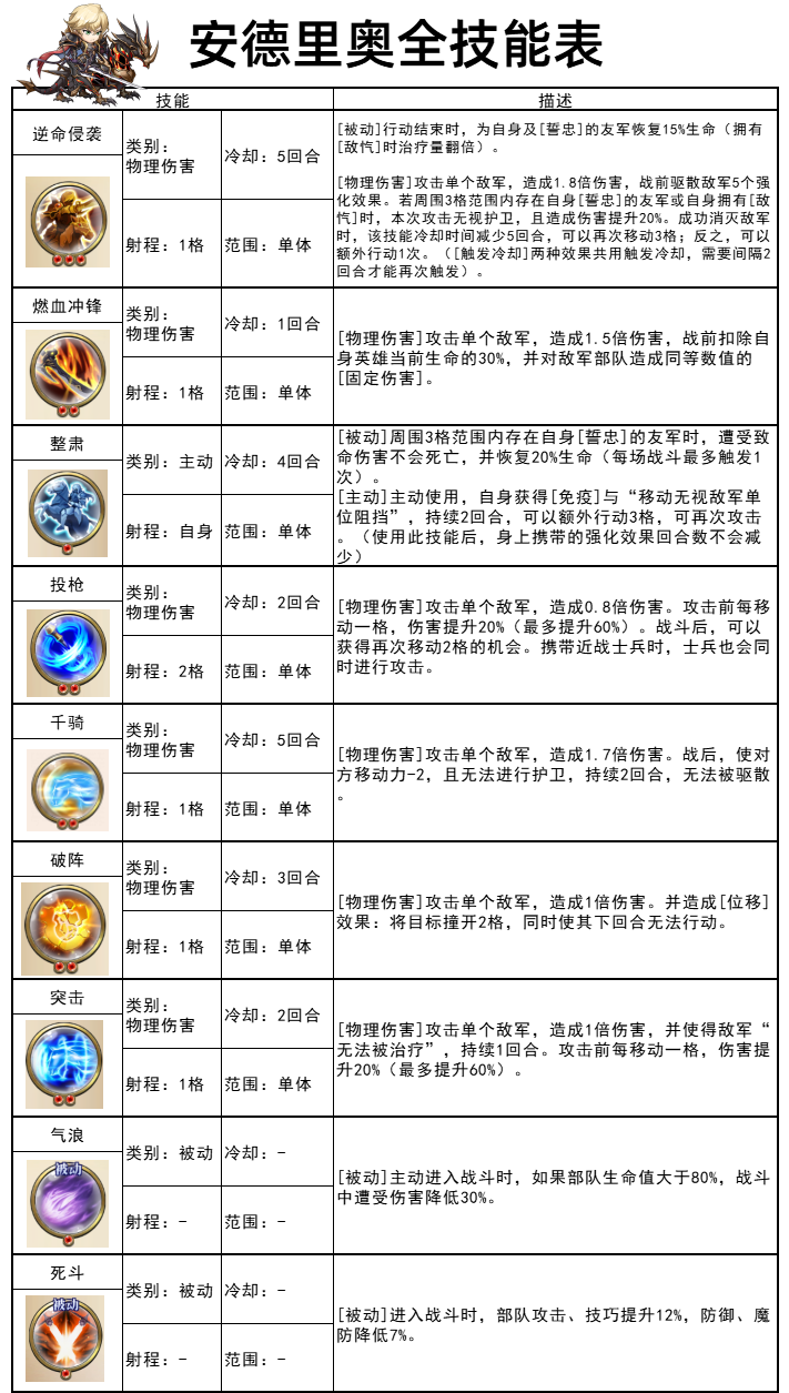 图片 18