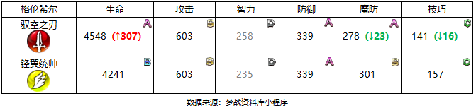 图片 5
