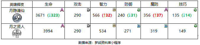 图片 4