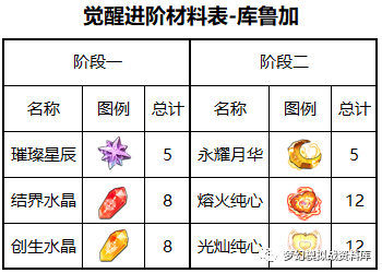图片 3