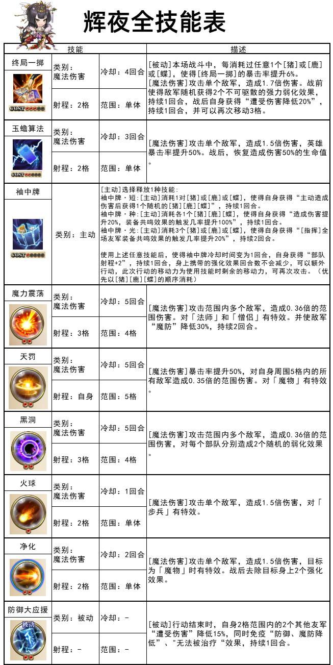 图片 6