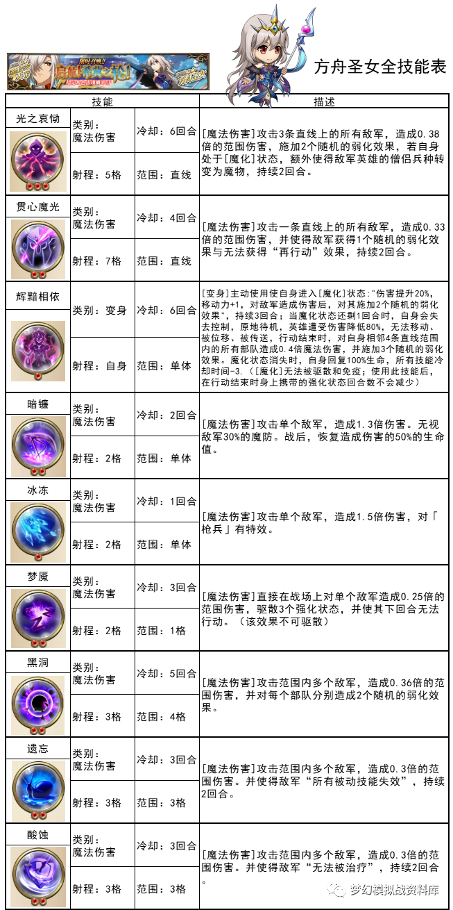 图片 7