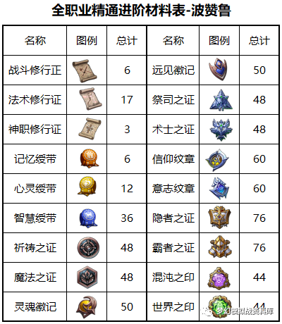 图片 2