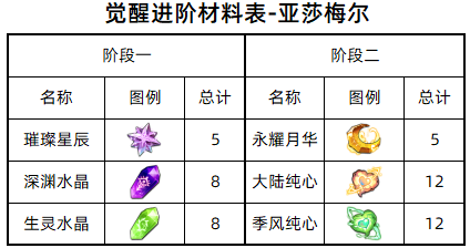 图片 3