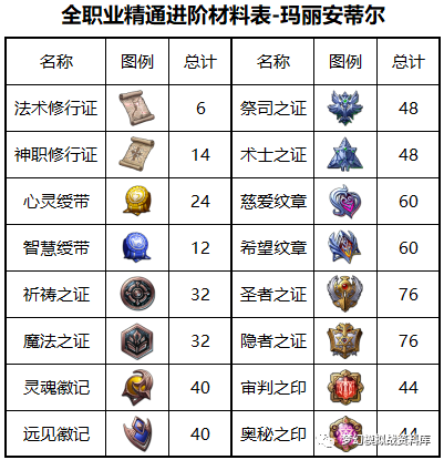 图片 2