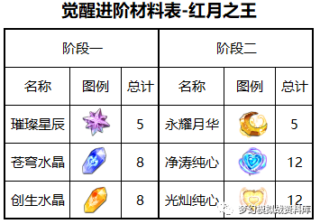 图片 3