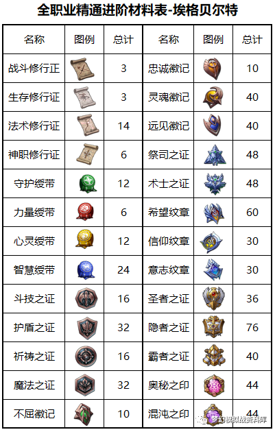 图片 2
