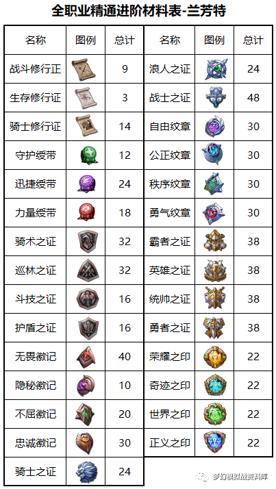 图片 2