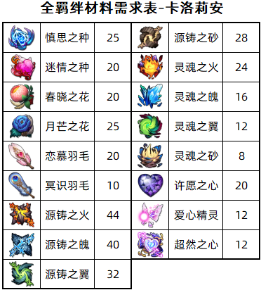 图片 5