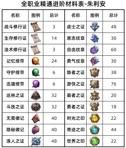 图片 2