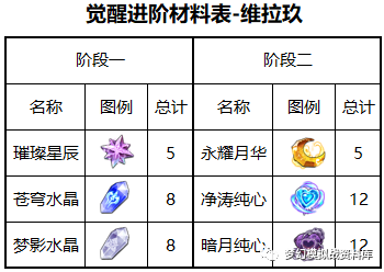 图片 3