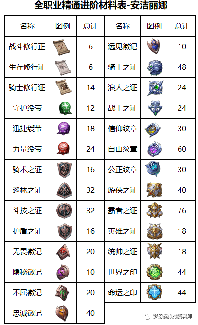 图片 2
