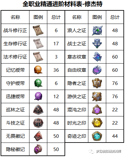 图片 2