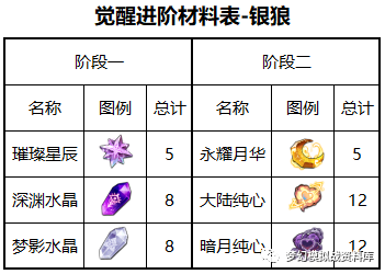 图片 3