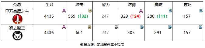 图片 5