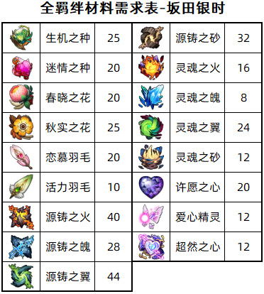 图片 4