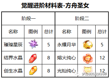 图片 4