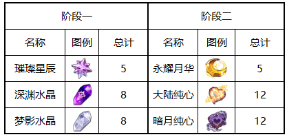 图片 2