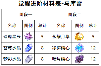 图片 3