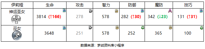 图片 8