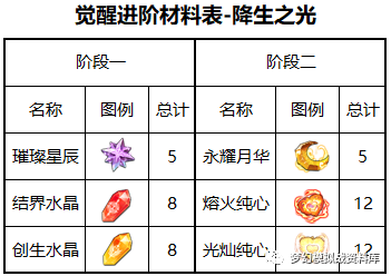 图片 3