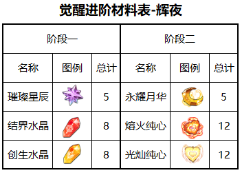 图片 3