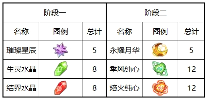 图片 12
