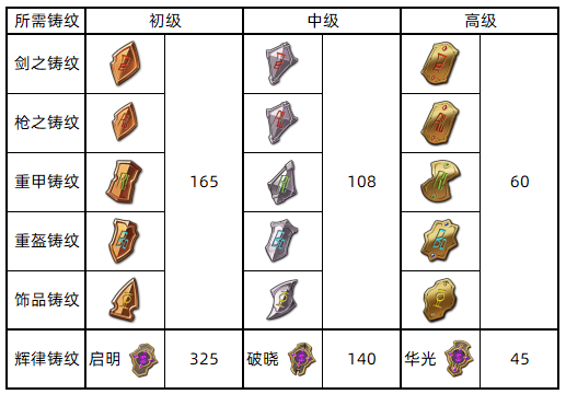 图片 20