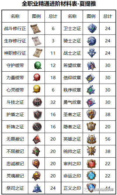 图片 3