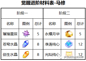 图片 7