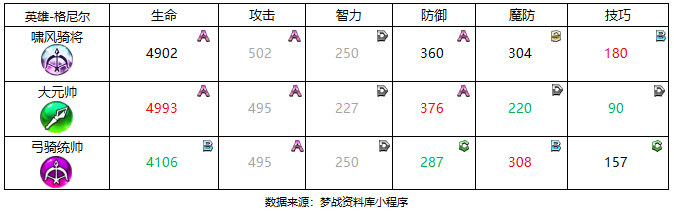 图片 3