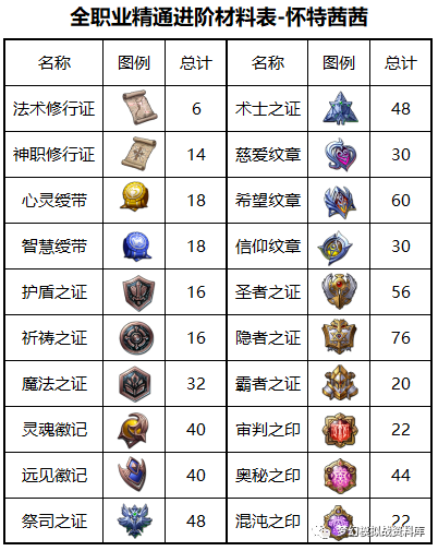 图片 2