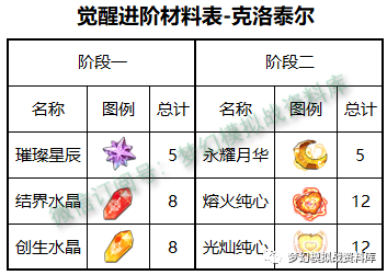 图片 5