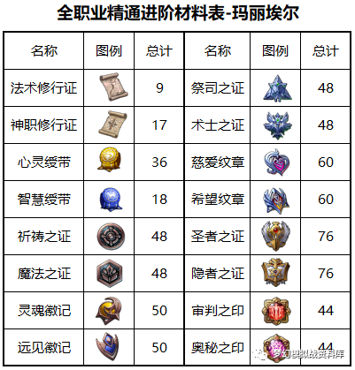 图片 2