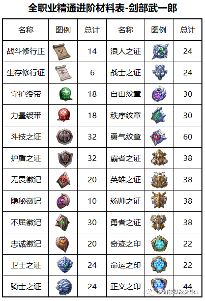 图片 3