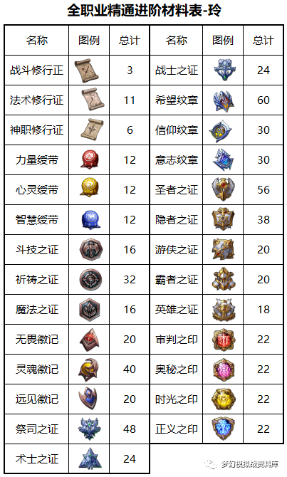 图片 2