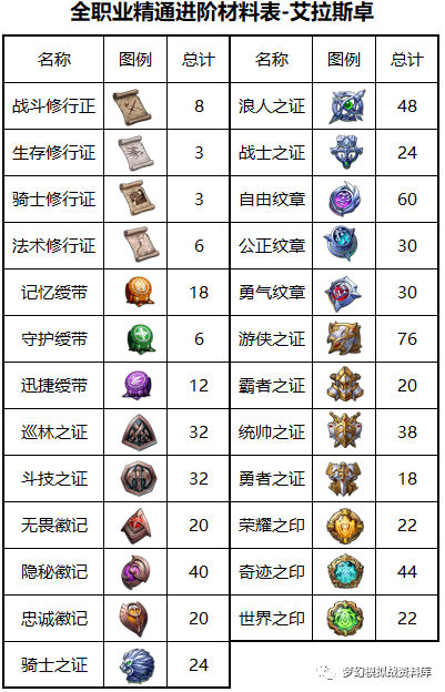 图片 3