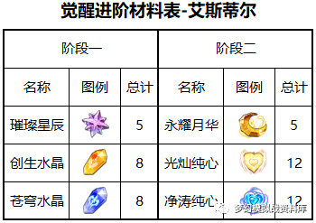 图片 3