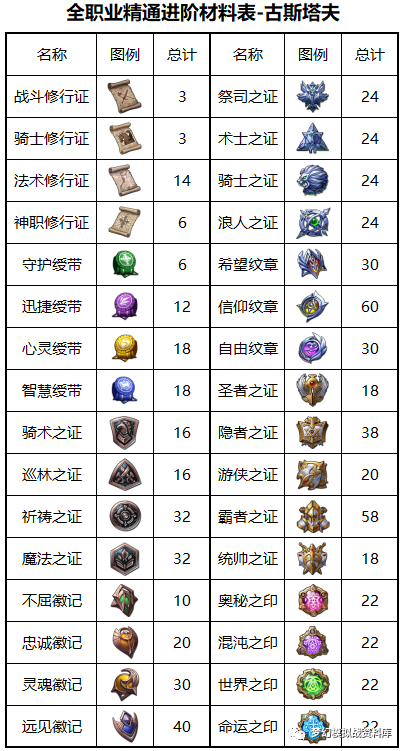 图片 3