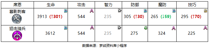 图片 7