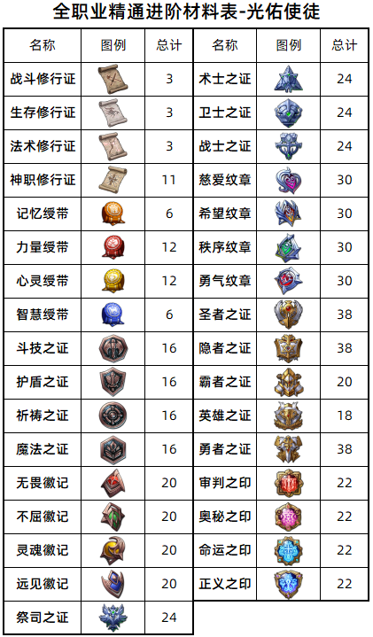 图片 3