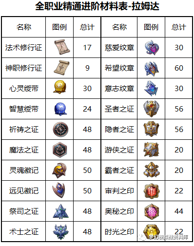 图片 2