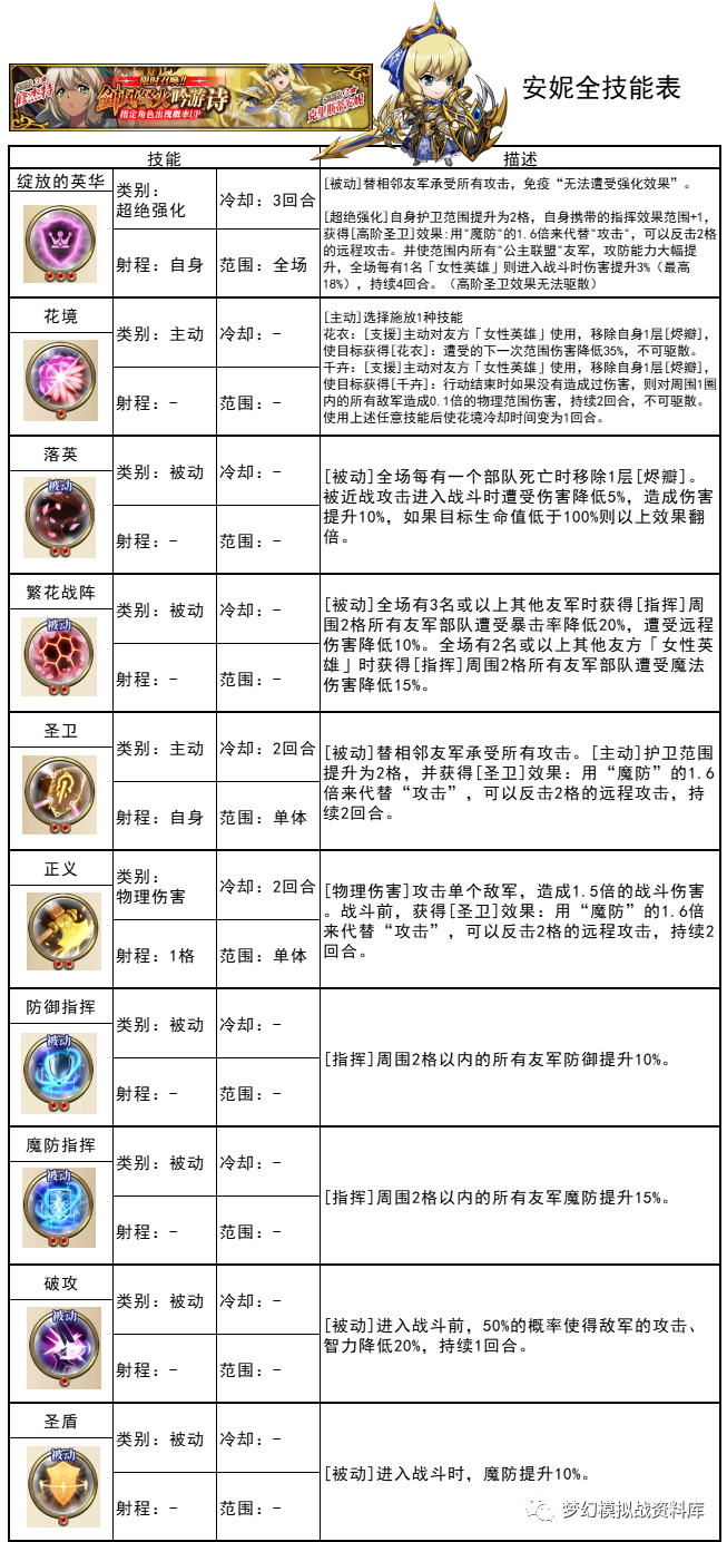 图片 7